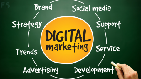 Digital Marketing And