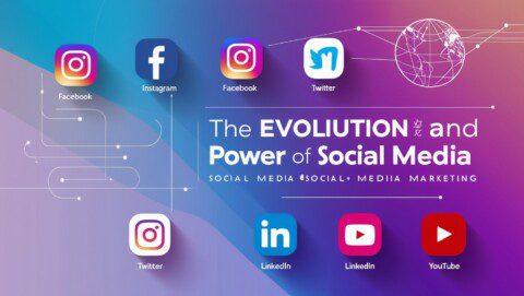 The Evolution and Power of Social Media